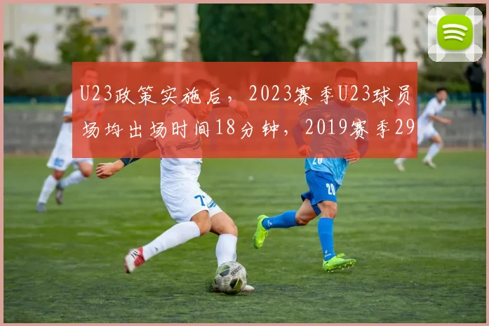 U23政策实施后，2023赛季U23球员场均出场时间18分钟，2019赛季29分钟，政策效果下滑